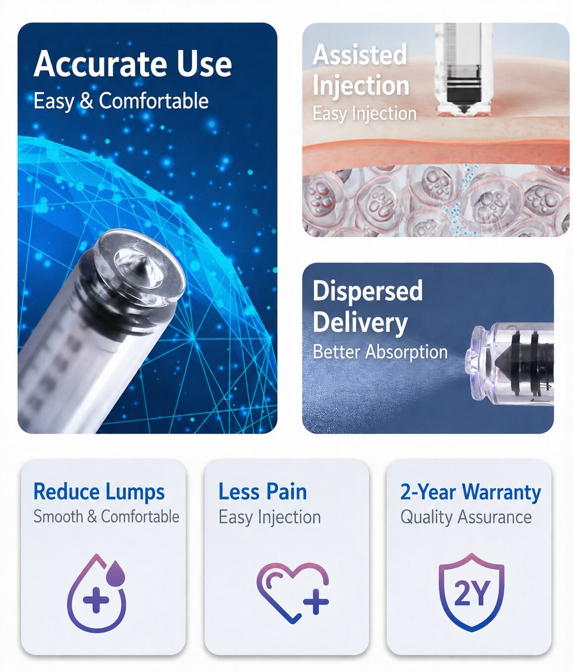 Needle-Free Injection System