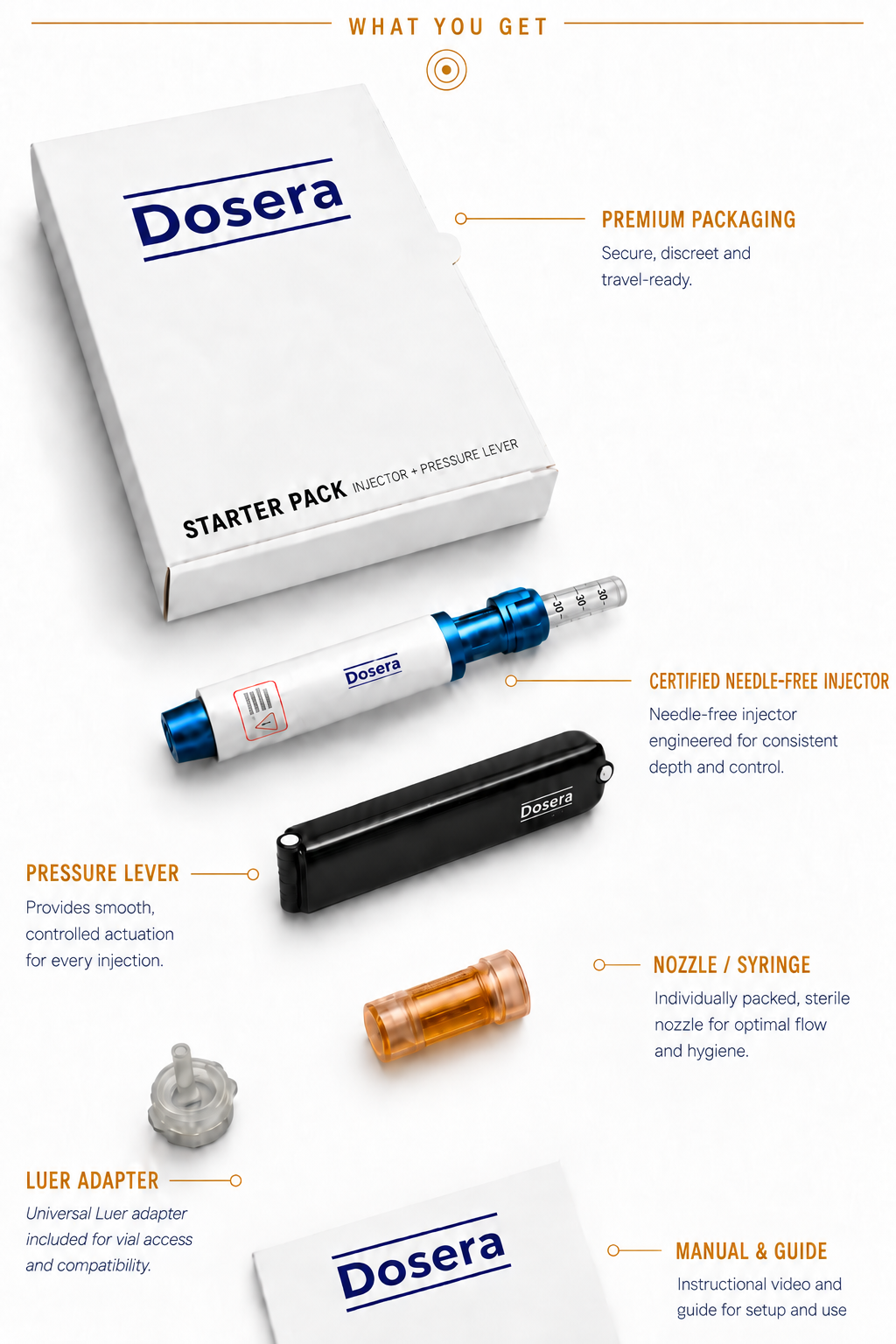 Needle-Free Injection System